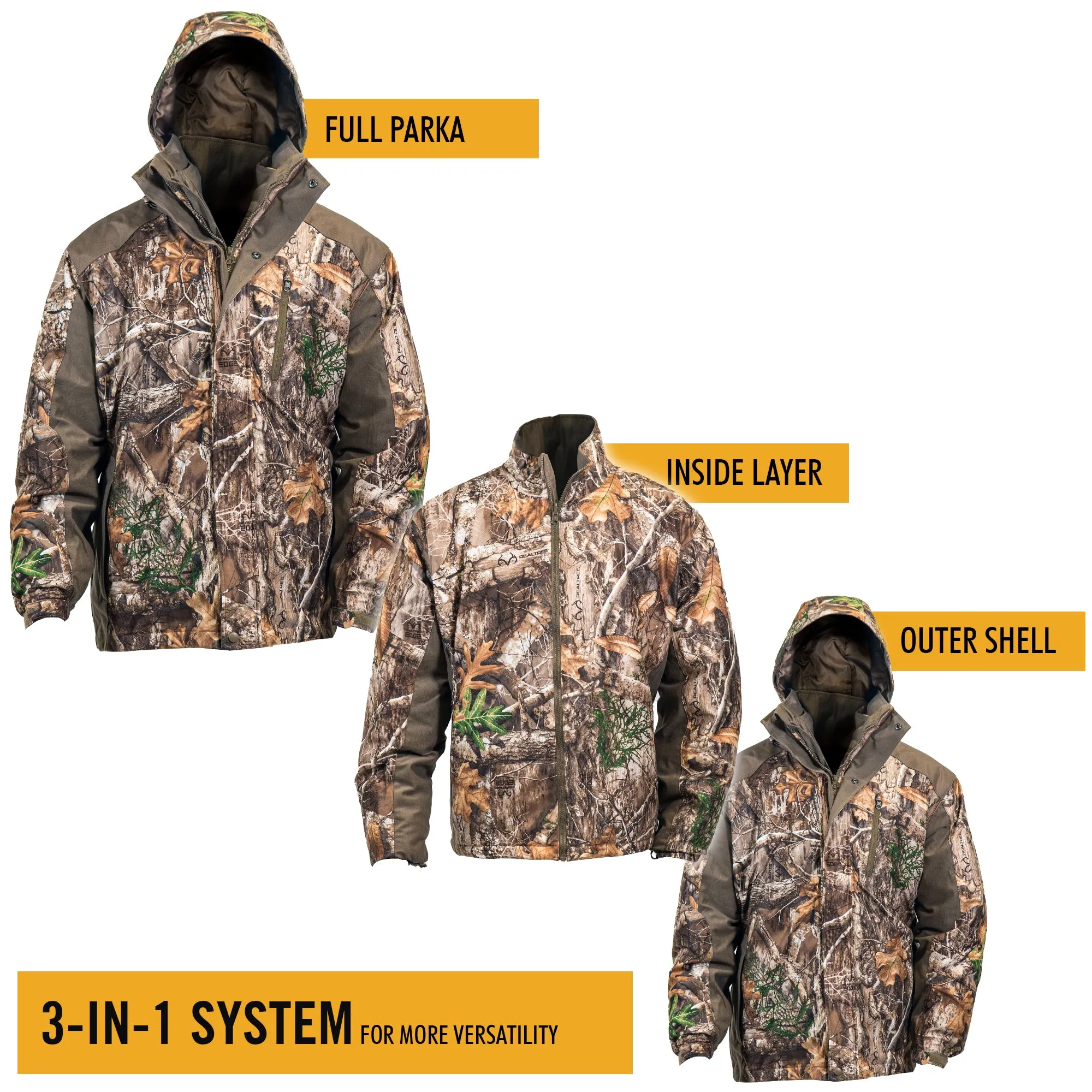 Men's 3 in 1 Insulated Camo Hunting Jacket