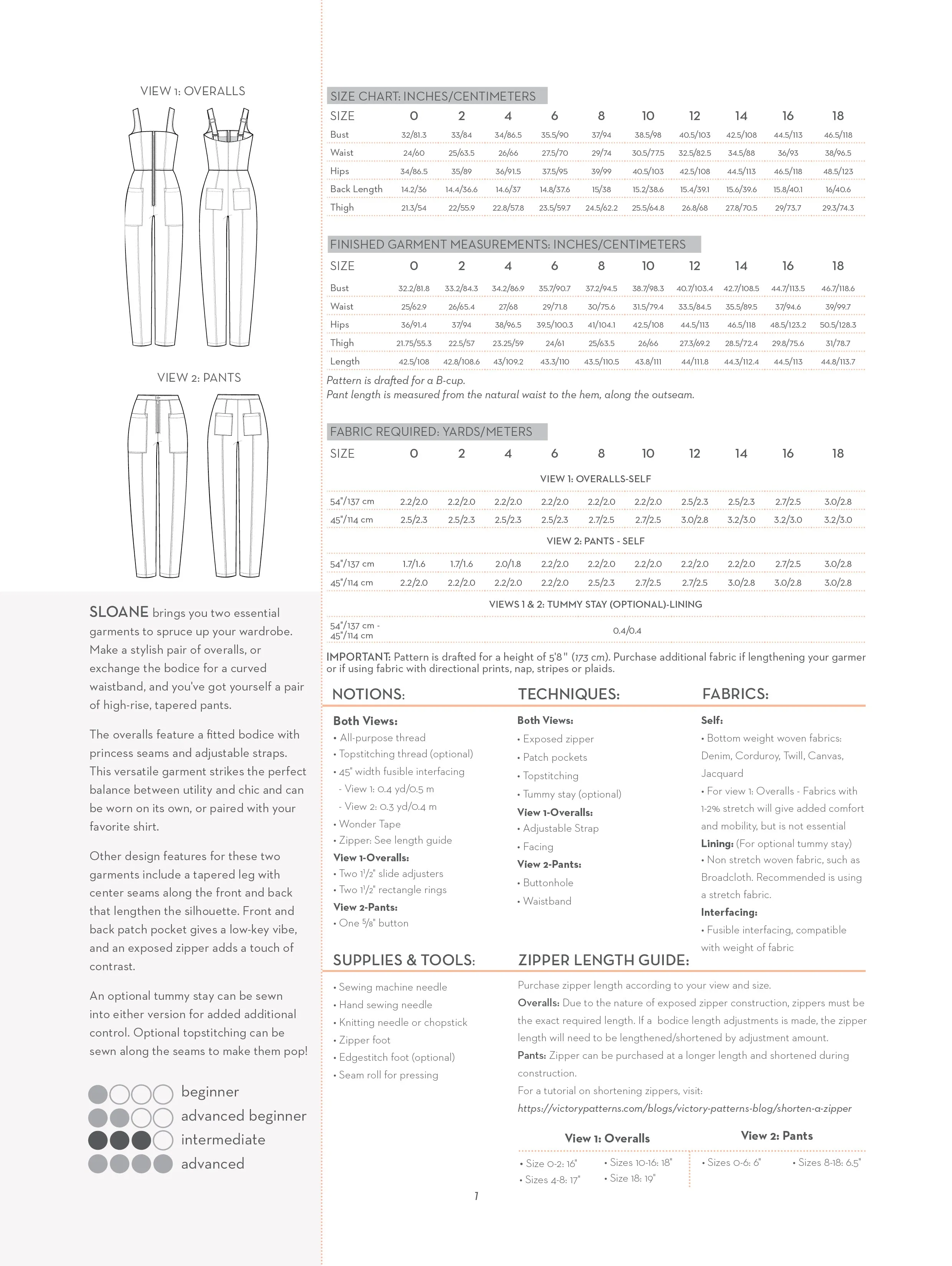 PDF Pattern - Sloane Overalls and Pants | Victory Patterns