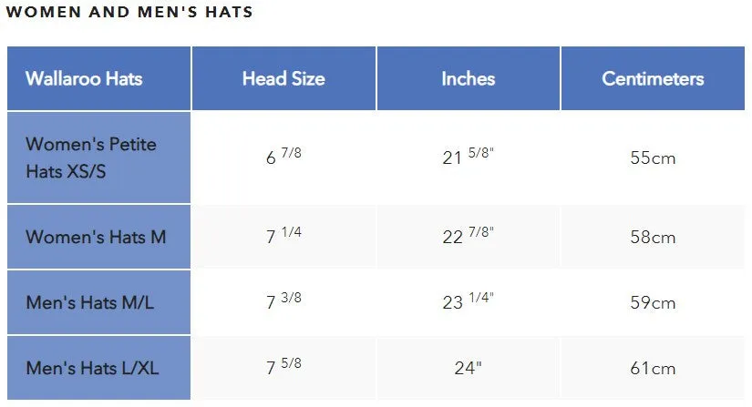 Wallaroo Petite Aspen Hat